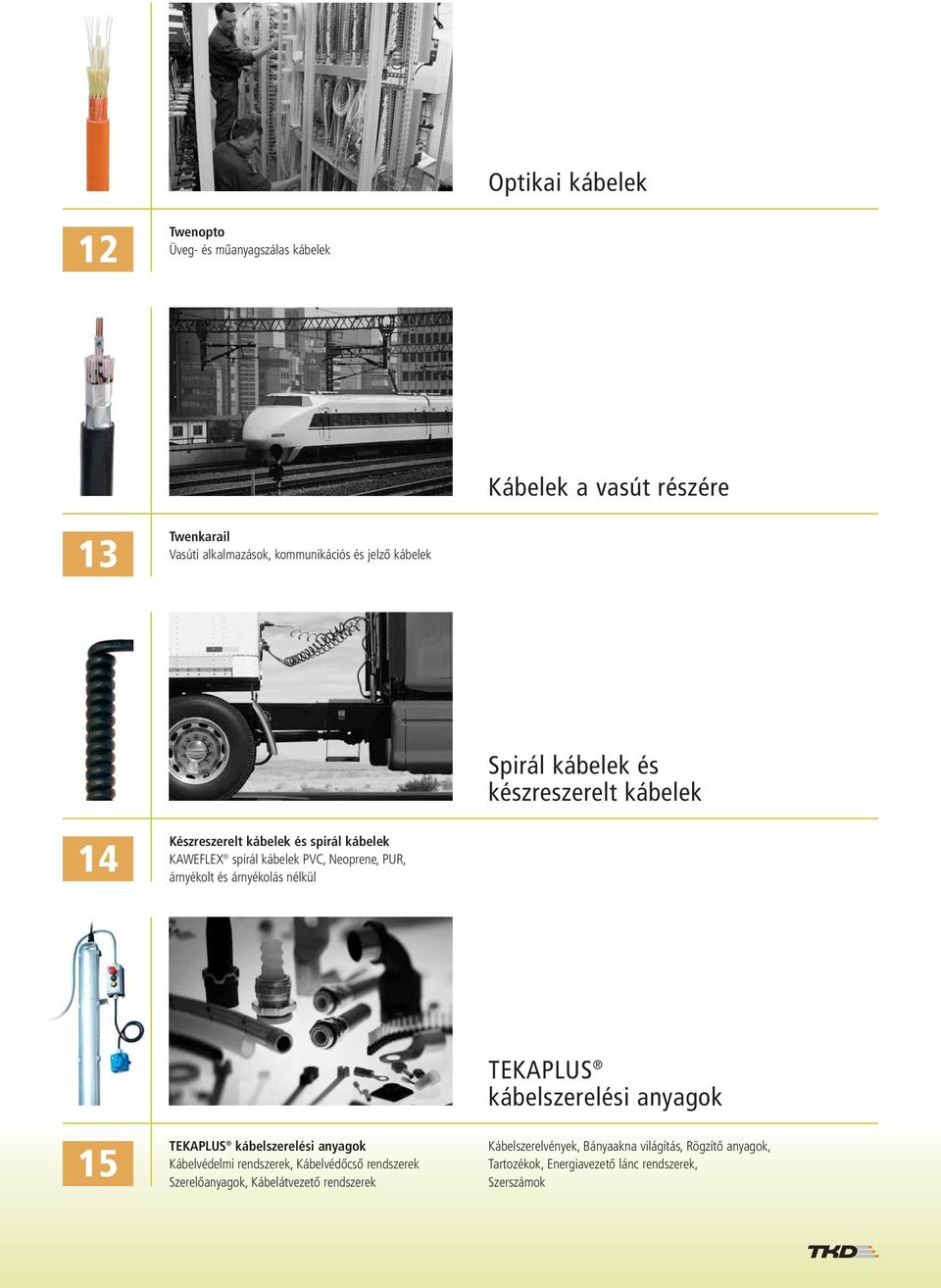 árnyékolt és árnyékolás nélkül 15 TEKAPLUS kábelszerelési anyagok Kábelvédelmi rendszerek, Kábelvédőcső rendszerek Szerelőanyagok,