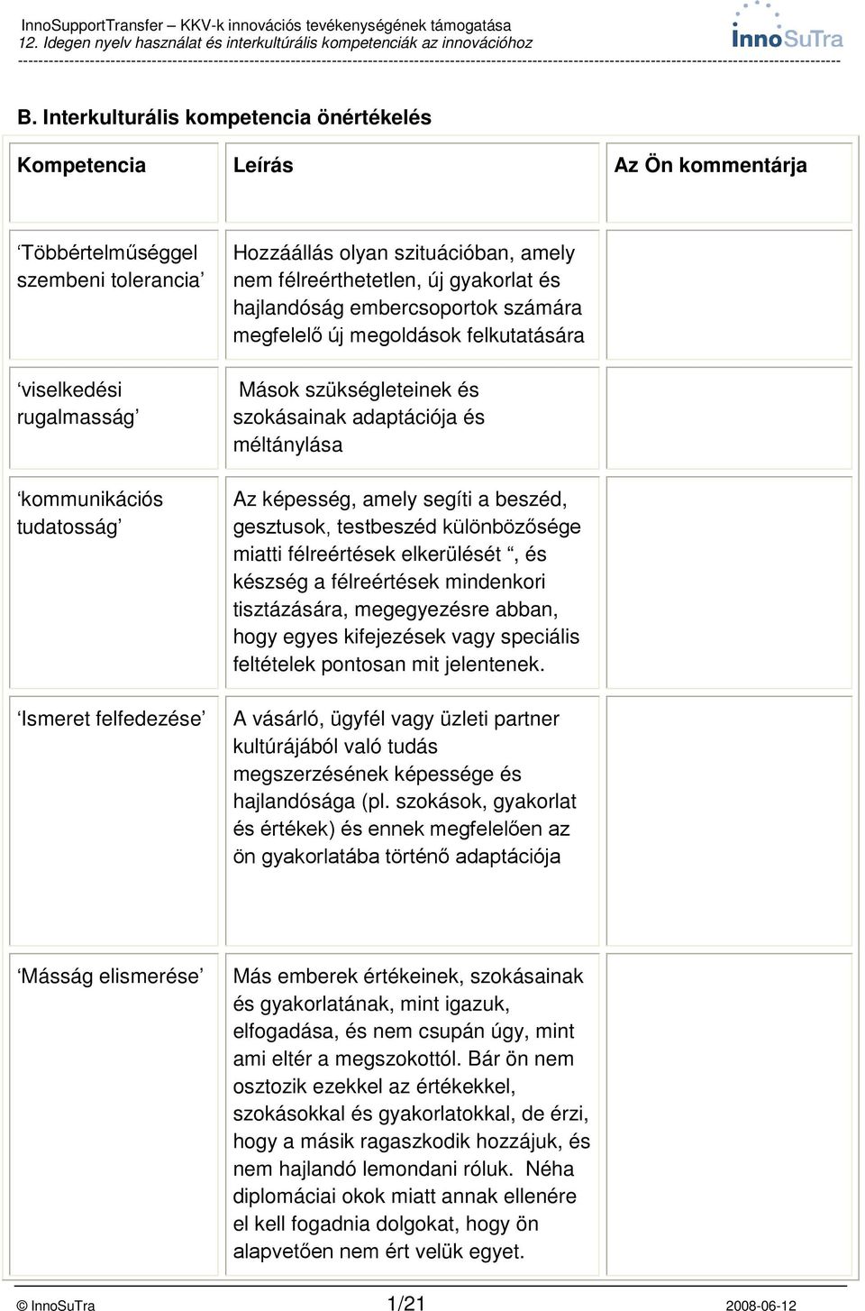 méltánylása Az képesség, amely segíti a beszéd, gesztusok, testbeszéd különbözősége miatti félreértések elkerülését, és készség a félreértések mindenkori tisztázására, megegyezésre abban, hogy egyes