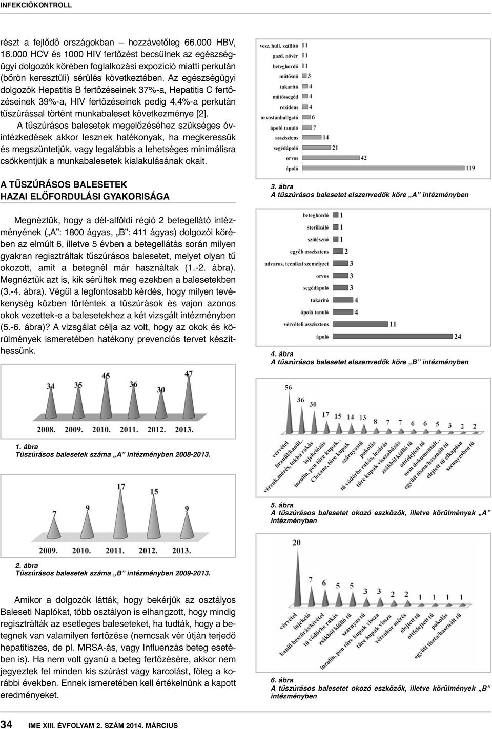 Az egészségügyi dolgozók Hepatitis B fertőzéseinek 37%-a, Hepatitis C fertőzéseinek 39%-a, HIV fertőzéseinek pedig 4,4%-a perkután tűszúrással történt munkabaleset következménye [2].