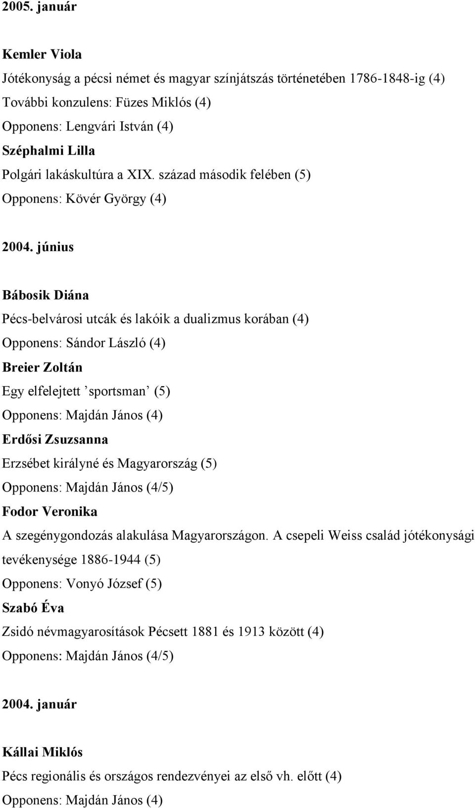 június Bábosik Diána Pécs-belvárosi utcák és lakóik a dualizmus korában (4) Opponens: Sándor László (4) Breier Zoltán Egy elfelejtett sportsman (5) Opponens: Majdán János (4) Erdősi Zsuzsanna