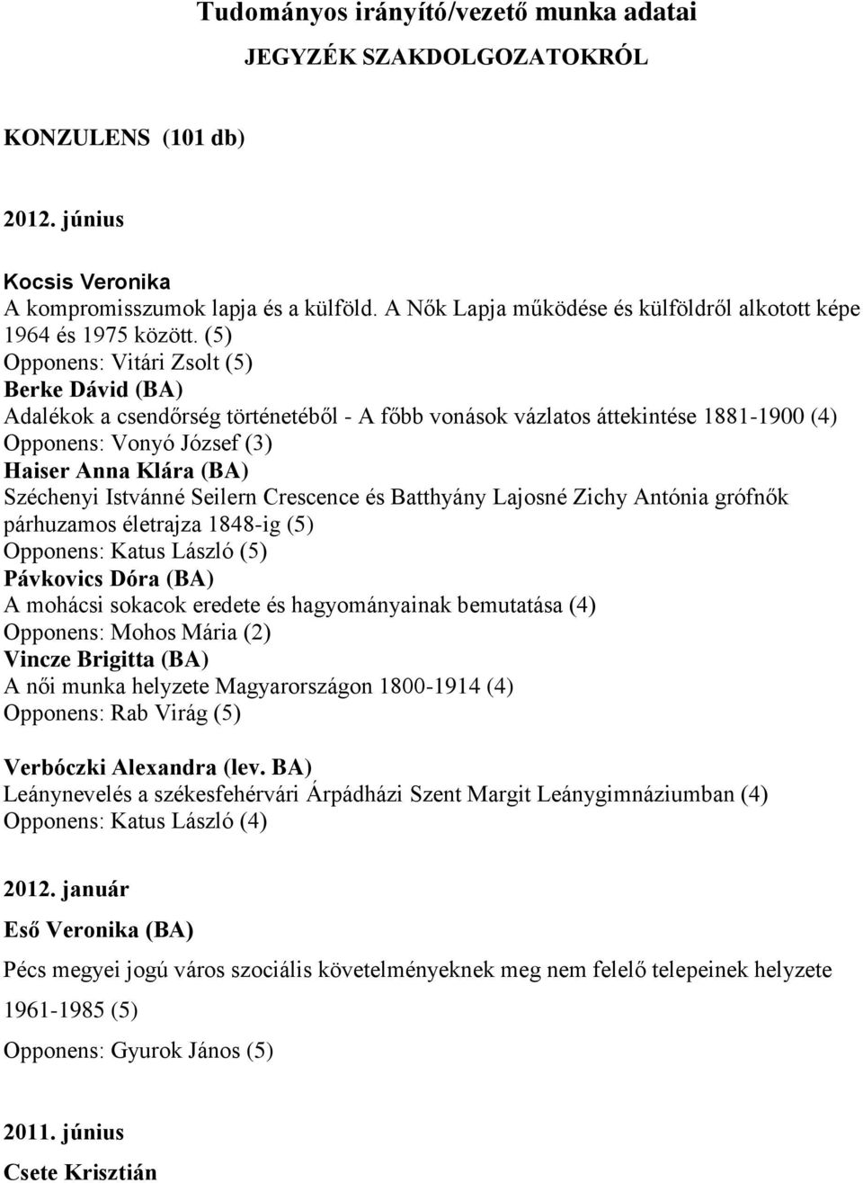 (5) Opponens: Vitári Zsolt (5) Berke Dávid (BA) Adalékok a csendőrség történetéből - A főbb vonások vázlatos áttekintése 1881-1900 (4) Opponens: Vonyó József (3) Haiser Anna Klára (BA) Széchenyi