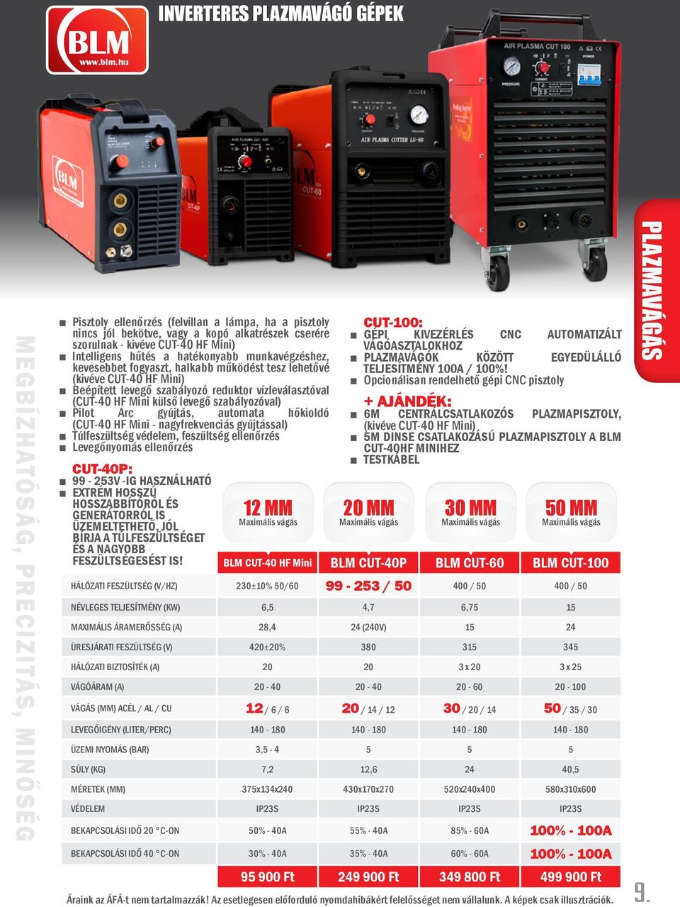 hatékonyabb munkavégzéshez, kevesebbet fogyaszt, halkabb működést tesz lehetővé (kivéve CUT-40 HF Mini) Beépített levegő szabályozó reduktor vízleválasztóval (CUT-40 HF Mini külső levegő