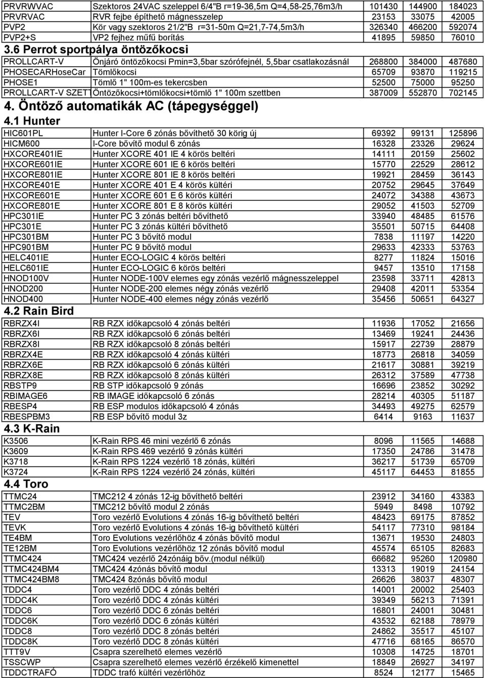 6 Perrot sportpálya öntözőkocsi PROLLCART-V Önjáró öntözőkocsi Pmin=3,5bar szórófejnél, 5,5bar csatlakozásnál 268800 384000 487680 PHOSECARHoseCar Tömlőkocsi 65709 93870 119215 PHOSE1 Tömlő 1"