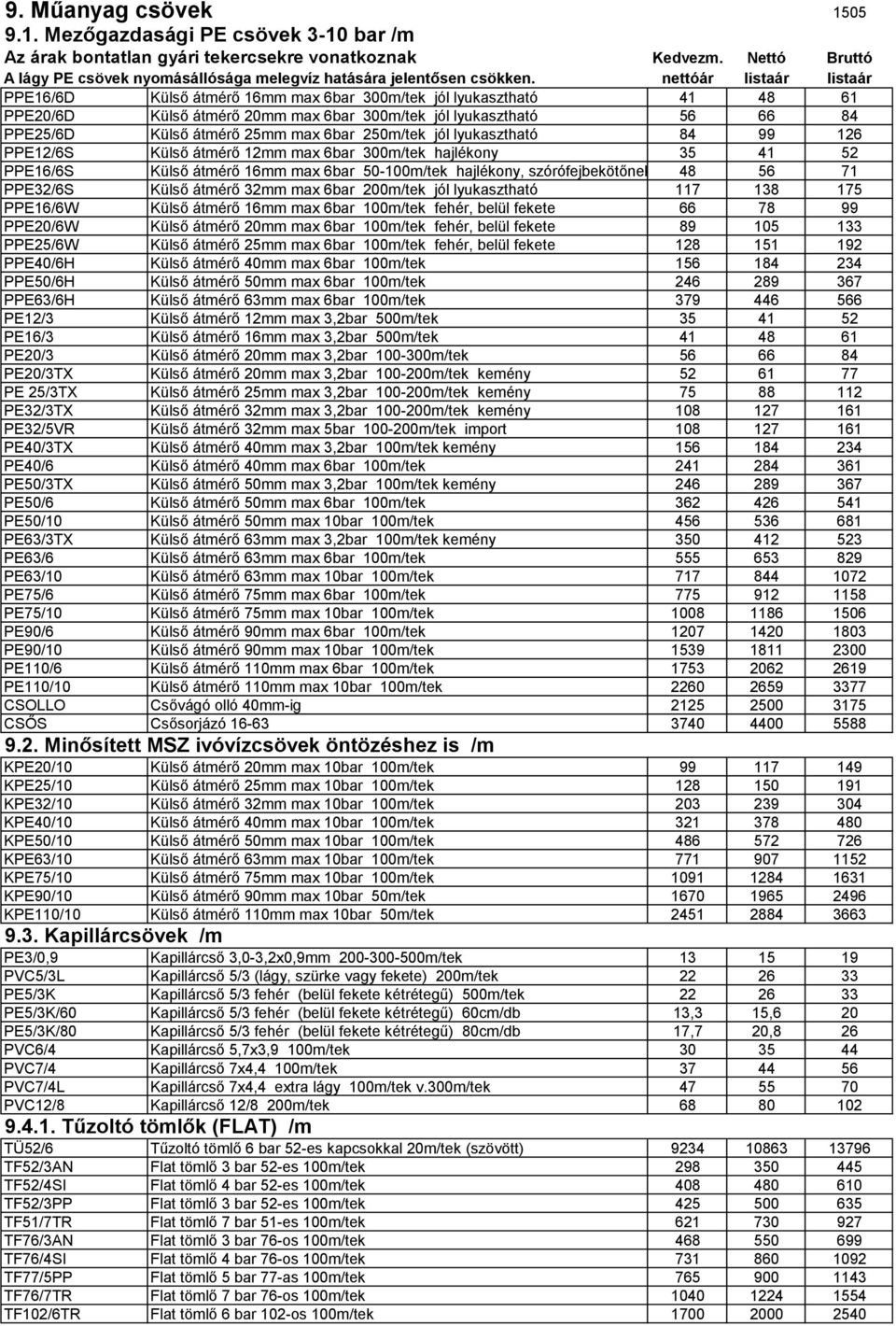 nettóár listaár listaár PPE16/6D Külső átmérő 16mm max 6bar 300m/tek jól lyukasztható 41 48 61 PPE20/6D Külső átmérő 20mm max 6bar 300m/tek jól lyukasztható 56 66 84 PPE25/6D Külső átmérő 25mm max