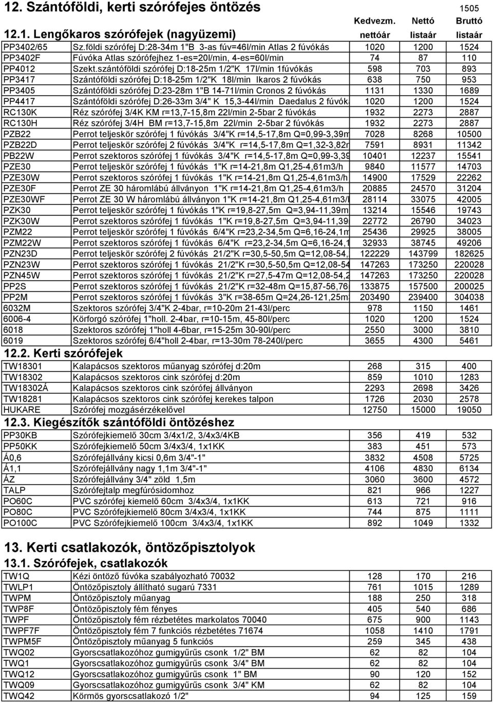 szántóföldi szórófej D:18-25m 1/2"K 17l/min 1fúvókás 598 703 893 PP3417 Szántóföldi szórófej D:18-25m 1/2"K 18l/min Ikaros 2 fúvókás 638 750 953 PP3405 Szántóföldi szórófej D:23-28m 1"B 14-71l/min