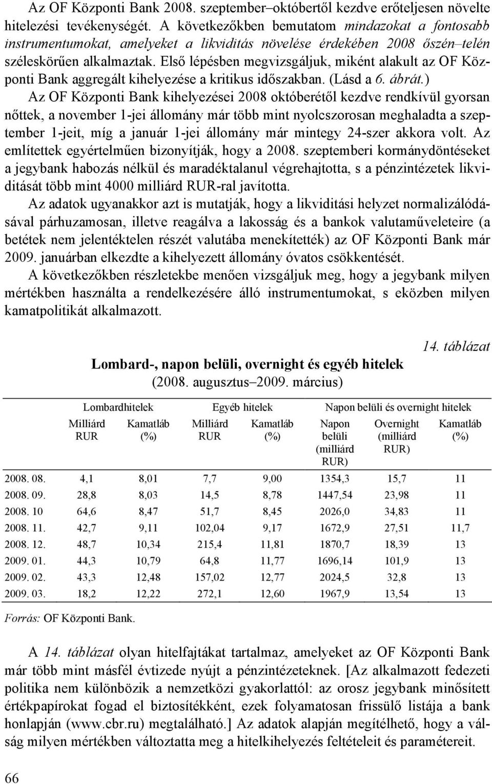 Elsı lépésben megvizsgáljuk, miként alakult az OF Központi Bank aggregált kihelyezése a kritikus idıszakban. (Lásd a 6. ábrát.