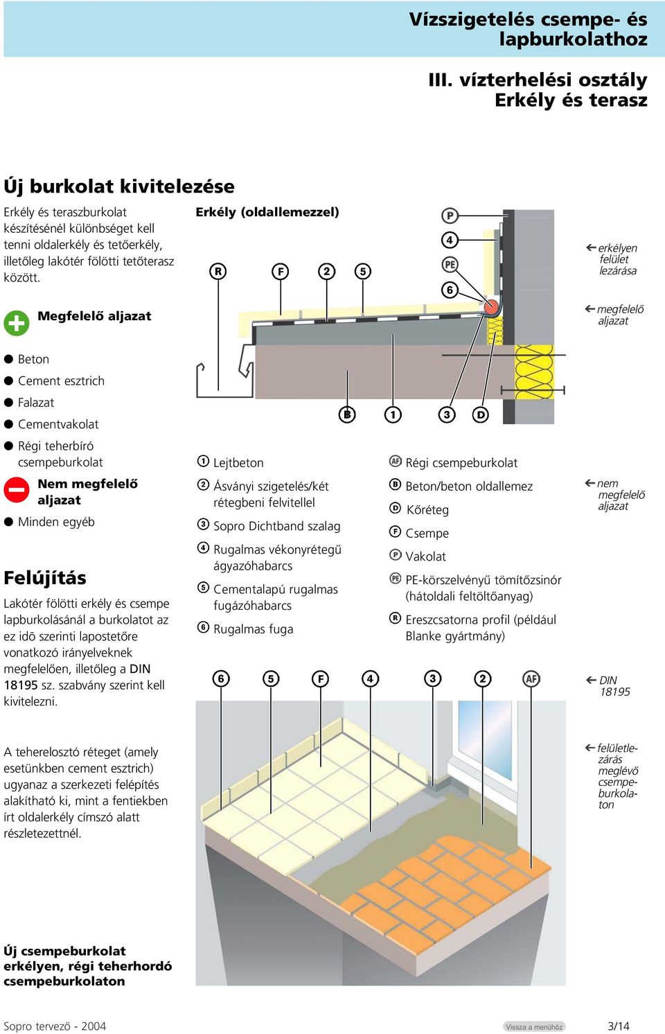 megfelelô aljazat Minden egyéb Felújítás Lakótér fölötti erkély és csempe lapburkolásánál a burkolatot az ez idõ szerinti lapostetôre vonatkozó irányelveknek megfelelôen, illetôleg a DIN 18195 sz.