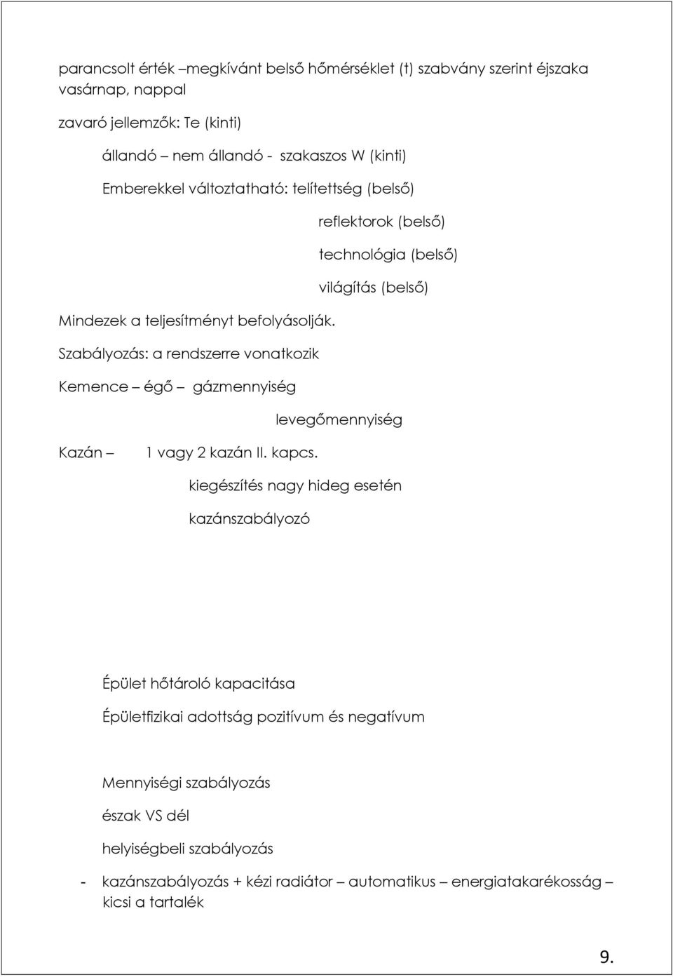 Szabályozás: a rendszerre vonatkozik Kemence égő gázmennyiség reflektorok (belső) technológia (belső) világítás (belső) levegőmennyiség Kazán 1 vagy 2 kazán II. kapcs.