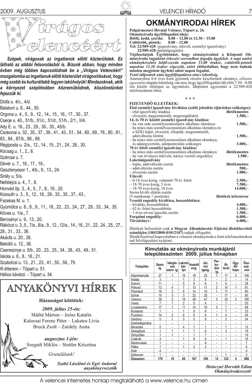 Mindazoknak, akik a környezet szépítésében közremûködnek, köszönetünket fejezzük ki. Diófa u. 4/c., 4/d. Balatoni u. 6., 44., 50. Orgona u. 4., 5., 9., 12., 14., 15., 16., 17., 30., 37. Cserje u. 40.