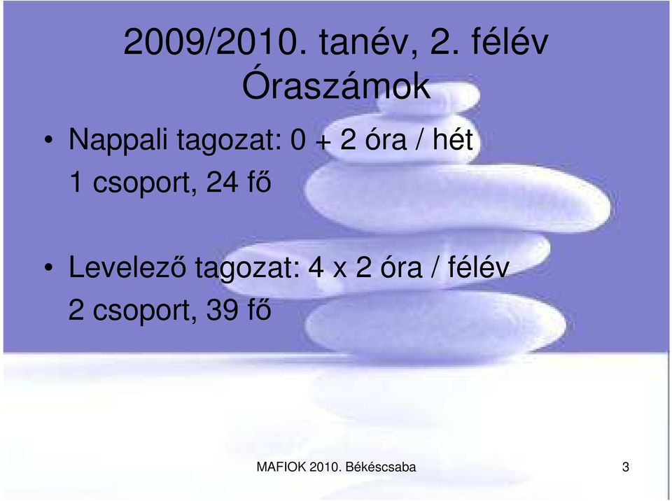 óra / hét 1 csoport, 24 fő Levelező