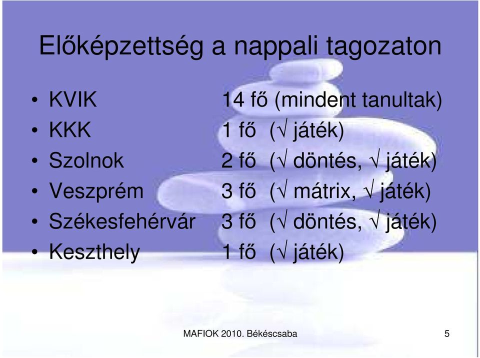 tanultak) 1 fő ( játék) 2 fő ( döntés, játék) 3 fő (