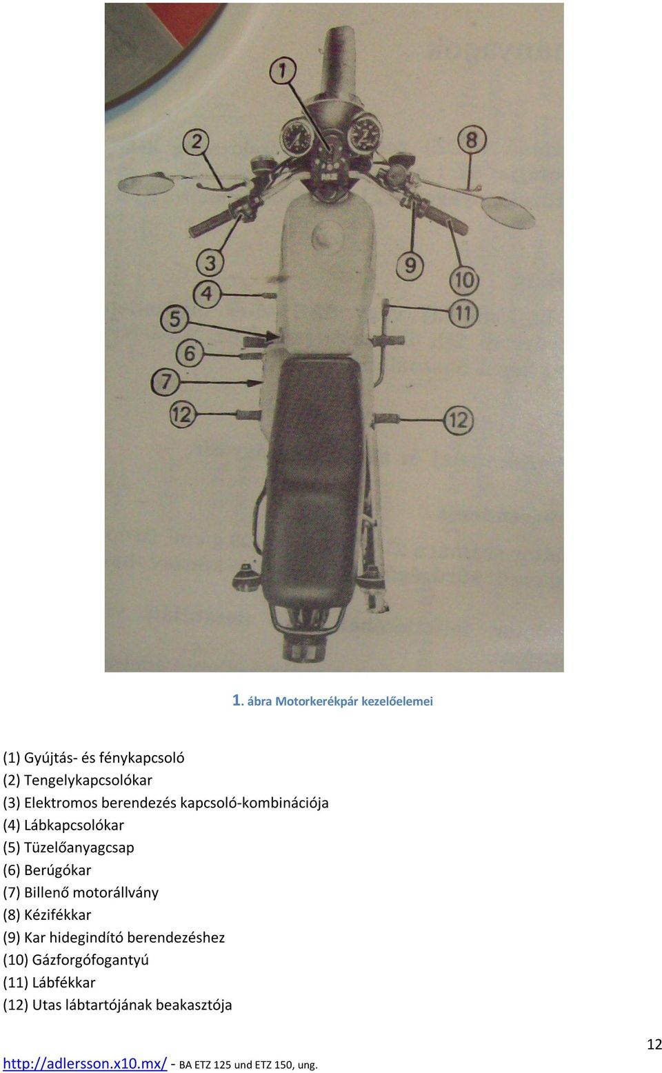 Lábkapcsolókar (5) Tüzelőanyagcsap (6) Berúgókar (7) Billenő motorállvány (8)