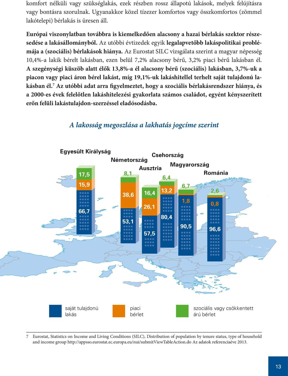 Európai viszonylatban továbbra is kiemelkedően alacsony a hazai bérlakás szektor részesedése a lakásállományból.