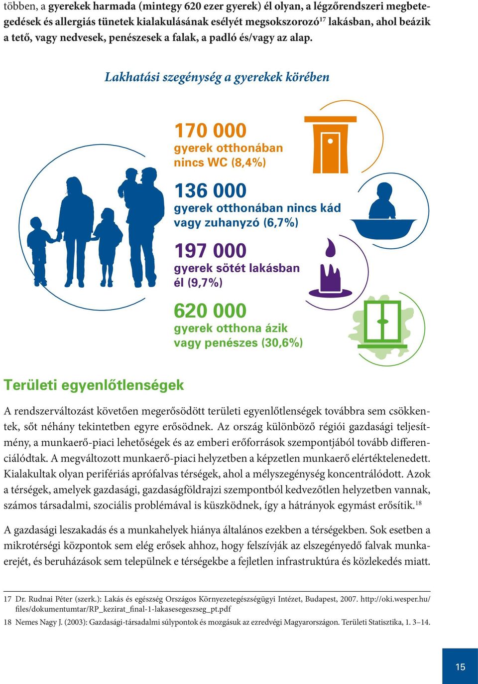 Lakhatási szegénység a gyerekek körében 170 000 gyerek otthonában nincs WC (8,4%) 136 000 gyerek otthonában nincs kád vagy zuhanyzó (6,7%) 197 000 gyerek sötét lakásban él (9,7%) 620 000 gyerek