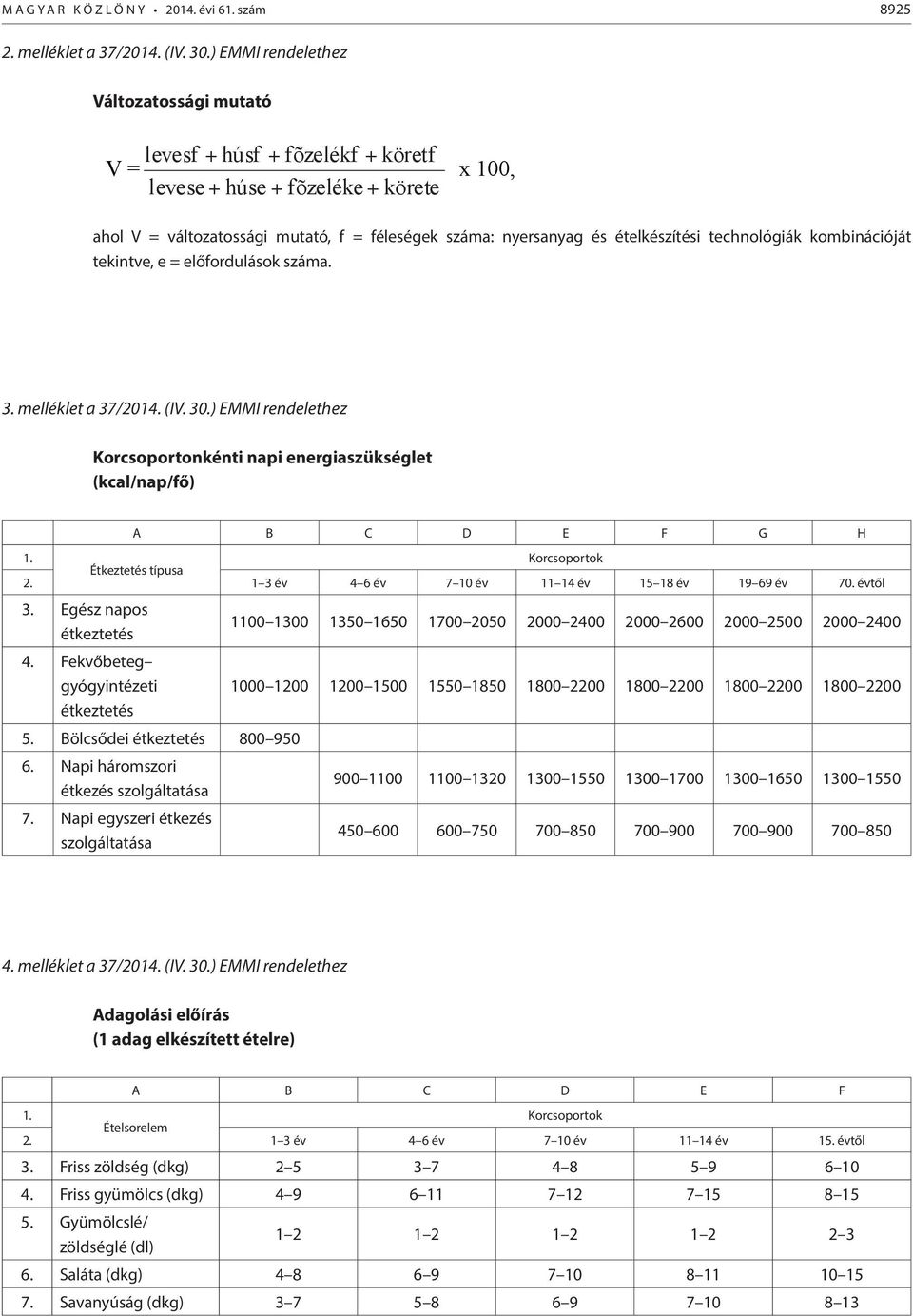 nyersanyag és ételkészítési technológiák kombinációját tekintve, e = tekintve, előfordulások e = száma. előfordulások száma.