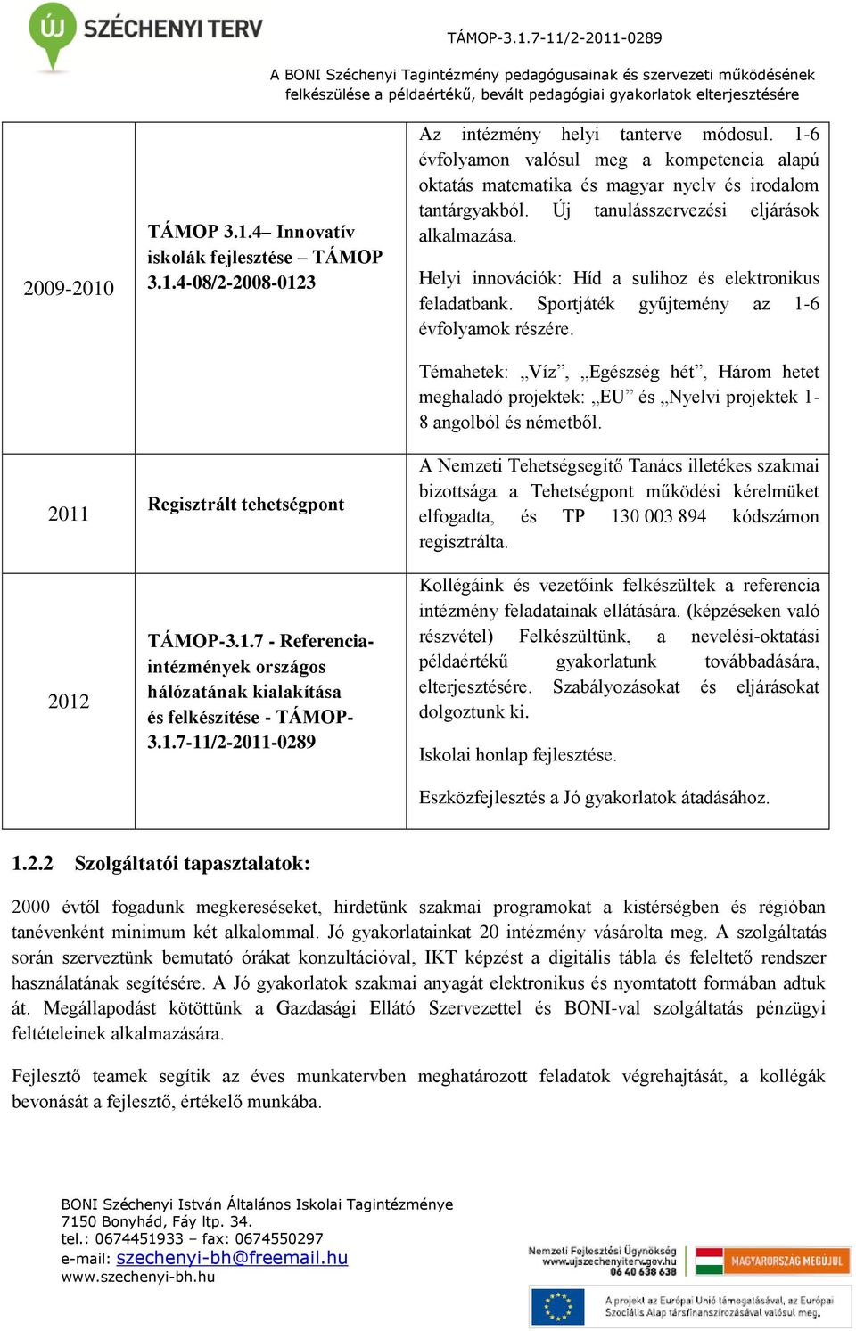 Új tanulásszervezési eljárások alkalmazása. Helyi innovációk: Híd a sulihoz és elektronikus feladatbank. Sportjáték gyűjtemény az 1-6 évfolyamok részére.