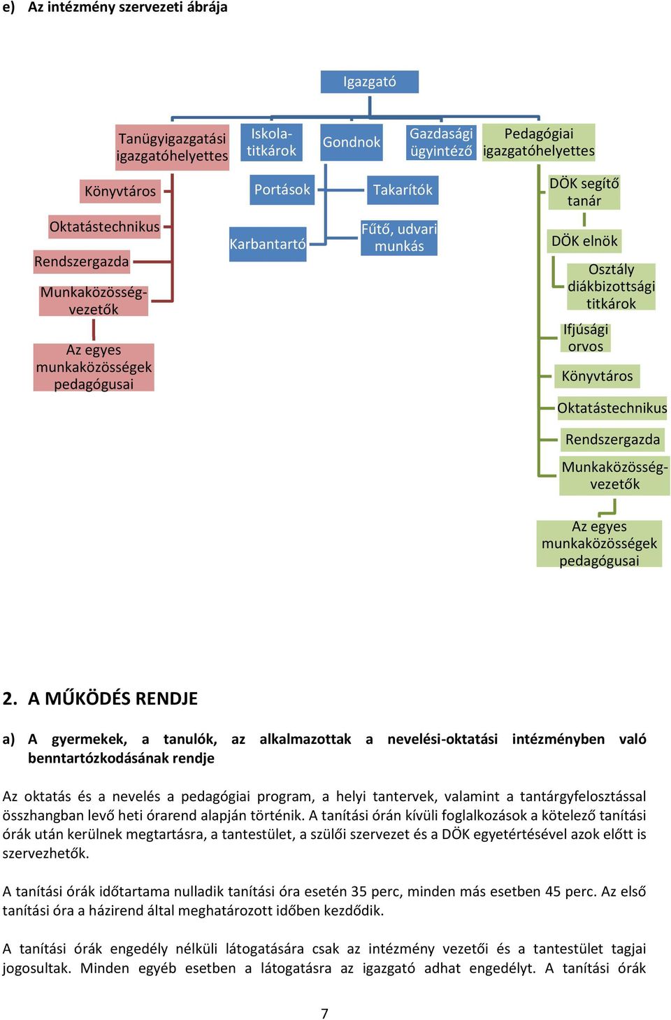 Oktatástechnikus Rendszergazda Munkaközösségvezetők Az egyes munkaközösségek pedagógusai 2.