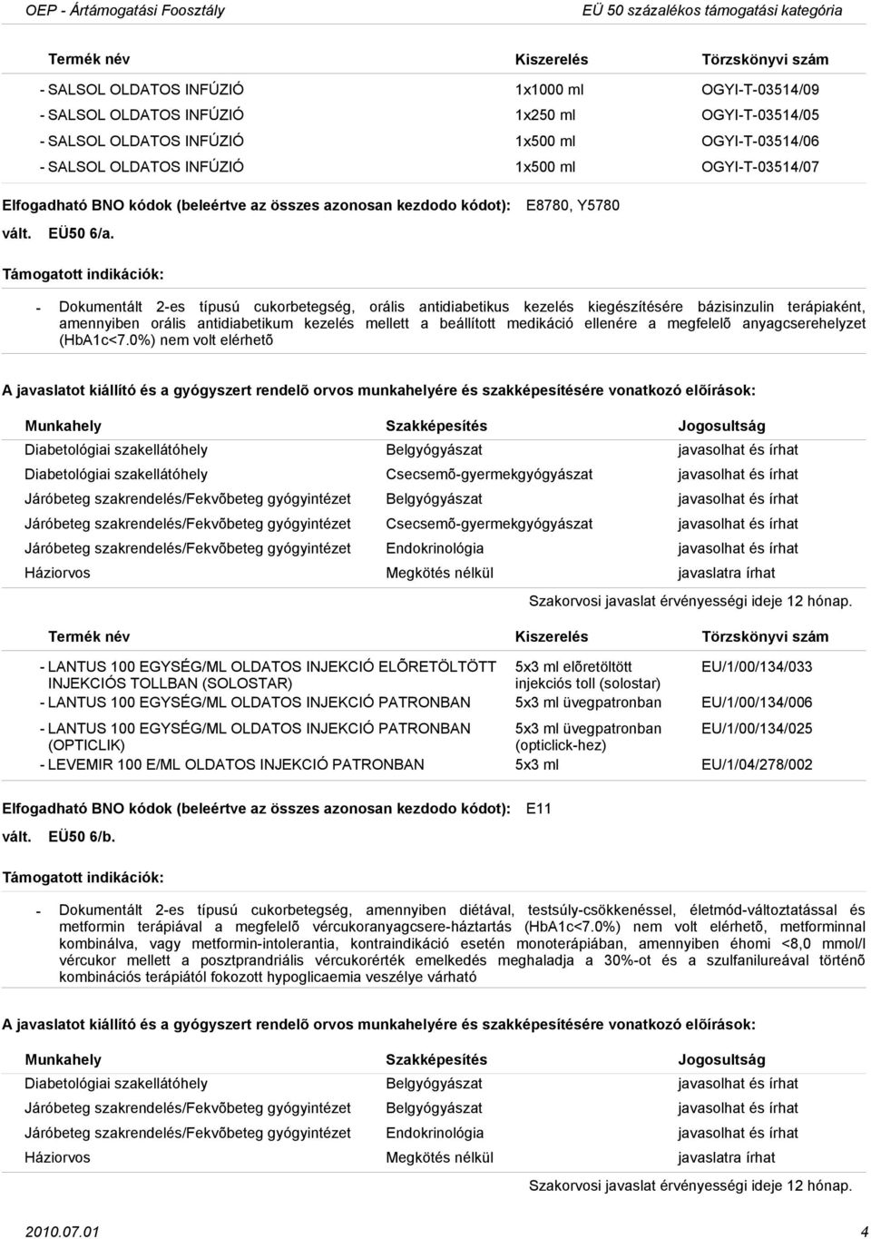 E8780, Y5780 Dokumentált 2es típusú cukorbetegség, orális antidiabetikus kezelés kiegészítésére bázisinzulin terápiaként, amennyiben orális antidiabetikum kezelés mellett a beállított medikáció