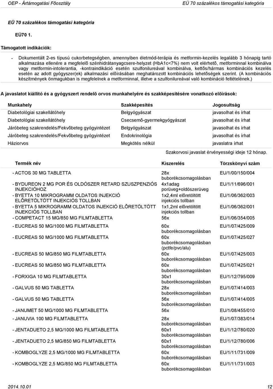 elérhetõ, metforminnal kombinálva vagy metforminintolerantia, kontraindikáció esetén szulfonilureával kombinálva, kettõs/hármas kombinációs kezelés esetén az adott gyógyszer(ek) alkalmazási