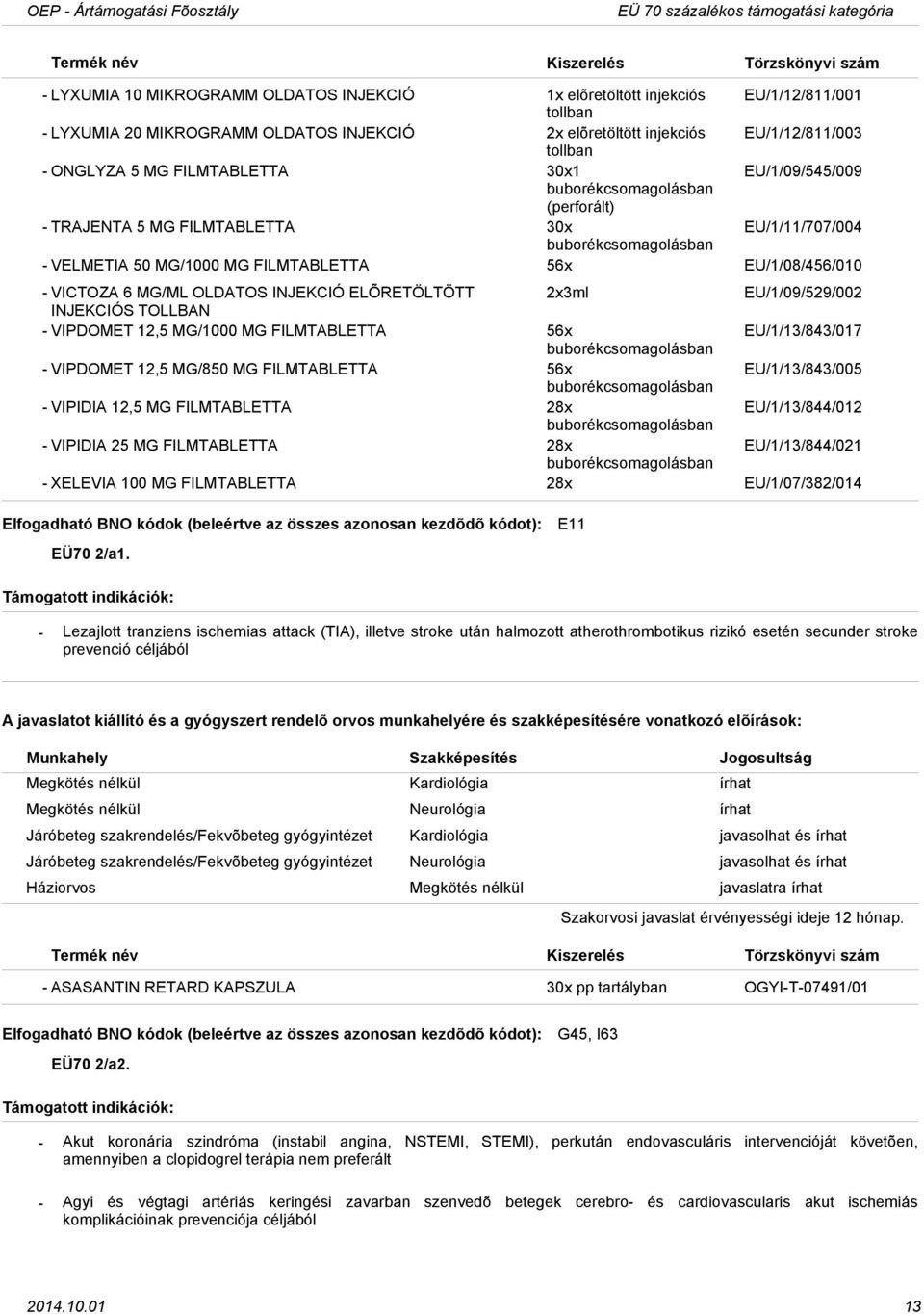 EU/1/08/456/010 VICTOZA 6 MG/ML OLDATOS INJEKCIÓ ELÕRETÖLTÖTT 2x3ml EU/1/09/529/002 INJEKCIÓS TOLLBAN VIPDOMET 12,5 MG/1000 MG FILMTABLETTA 56x EU/1/13/843/017 VIPDOMET 12,5 MG/850 MG FILMTABLETTA