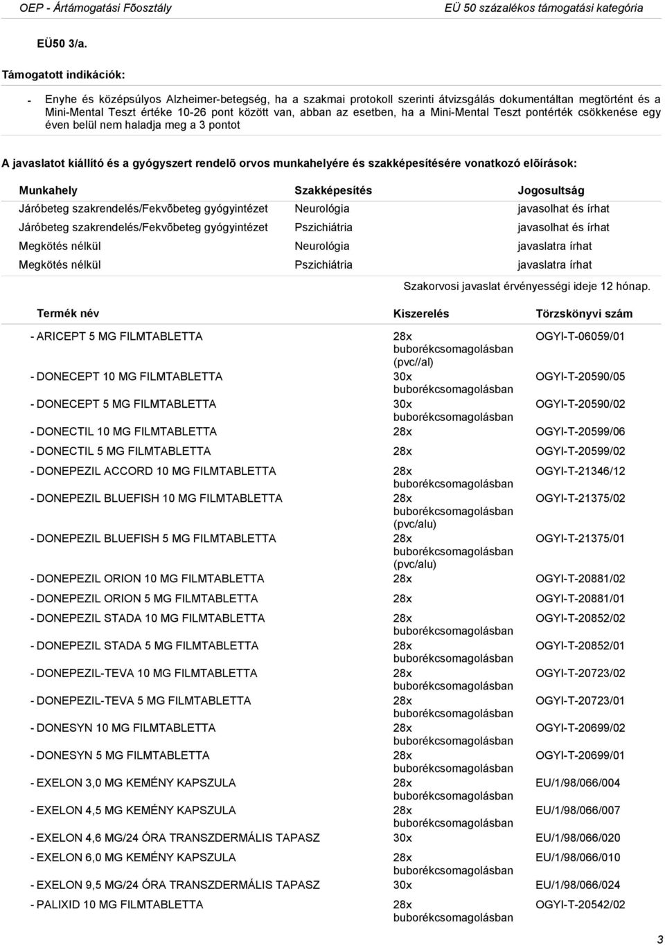 pontérték csökkenése egy éven belül nem haladja meg a 3 pontot Járóbeteg szakrendelés/fekvõbeteg gyógyintézet Neurológia javasolhat és írhat Járóbeteg szakrendelés/fekvõbeteg gyógyintézet