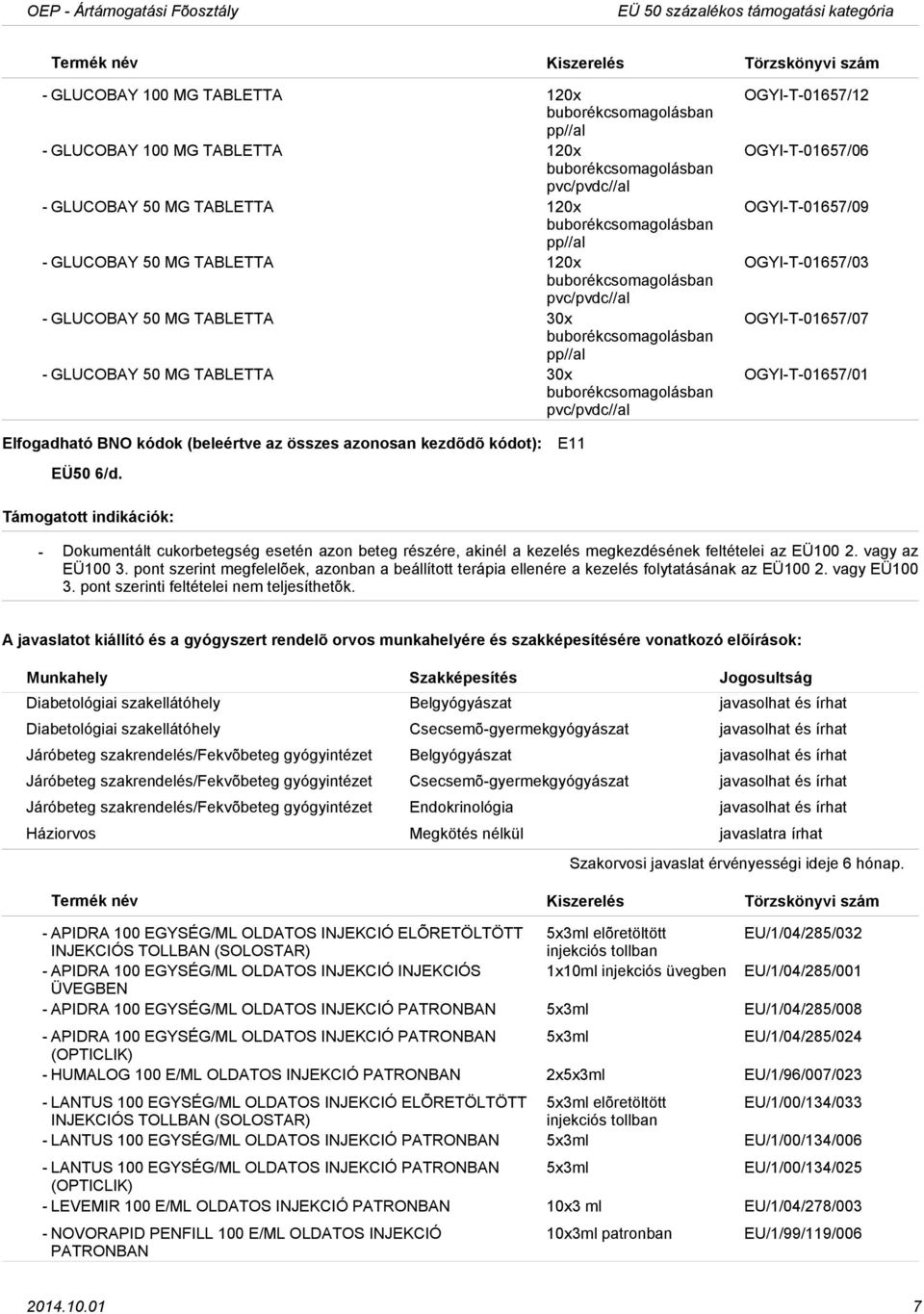 E11 Dokumentált cukorbetegség esetén azon beteg részére, akinél a kezelés megkezdésének feltételei az EÜ100 2. vagy az EÜ100 3.