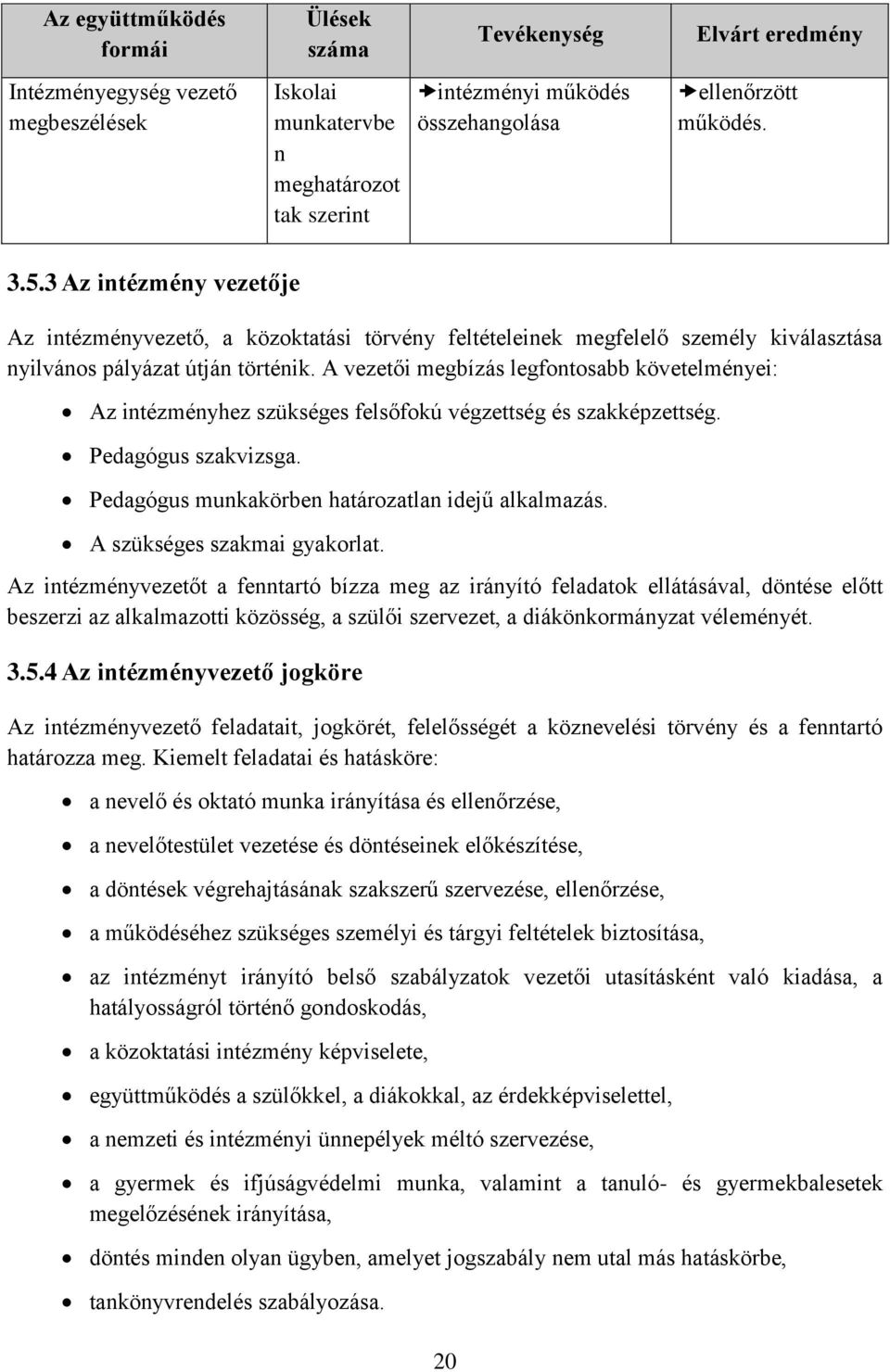 A vezetői megbízás legfontosabb követelményei: Az intézményhez szükséges felsőfokú végzettség és szakképzettség. Pedagógus szakvizsga. Pedagógus munkakörben határozatlan idejű alkalmazás.