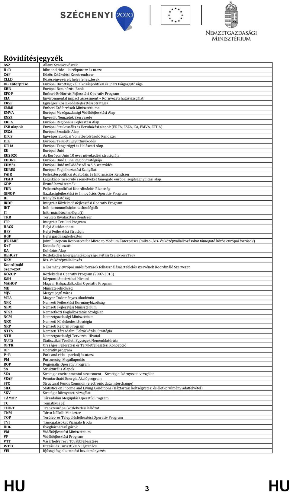 Közlekedésfejlesztési Stratégia EMMI Emberi Erőforrások Minisztériuma EMVA Európai Mezőgazdasági Vidékfejlesztési Alap ENSZ Egyesült Nemzetek Szervezete ERFA Európai Regionális Fejlesztési Alap ESB