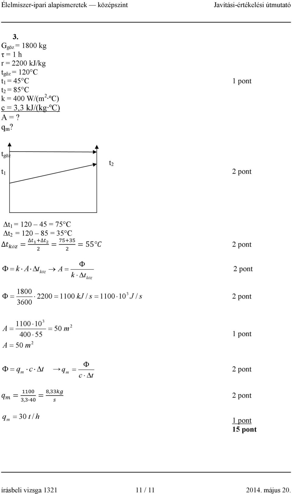 t göz t t 1 pont Δt 1 = 10 45 = 75 C Δt = 10 85 = 35 C ö 55 pont Φ = k A Δ t köz Φ A = pont k Δ t köz Φ