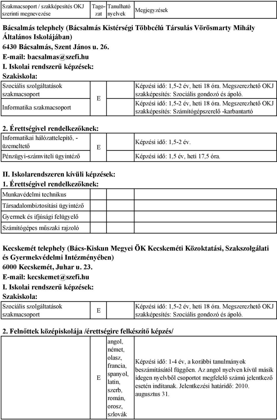 Számítógépes műszaki rajzoló Kecskemét telephely (Bács-Kiskun Megyei ÖK Kecskeméti Közoktatási, Szakszolgálati és Gyermekvédelmi Intézményében) 6000 Kecskemét, Juhar u. 23. -mail: kecskemet@szefi.