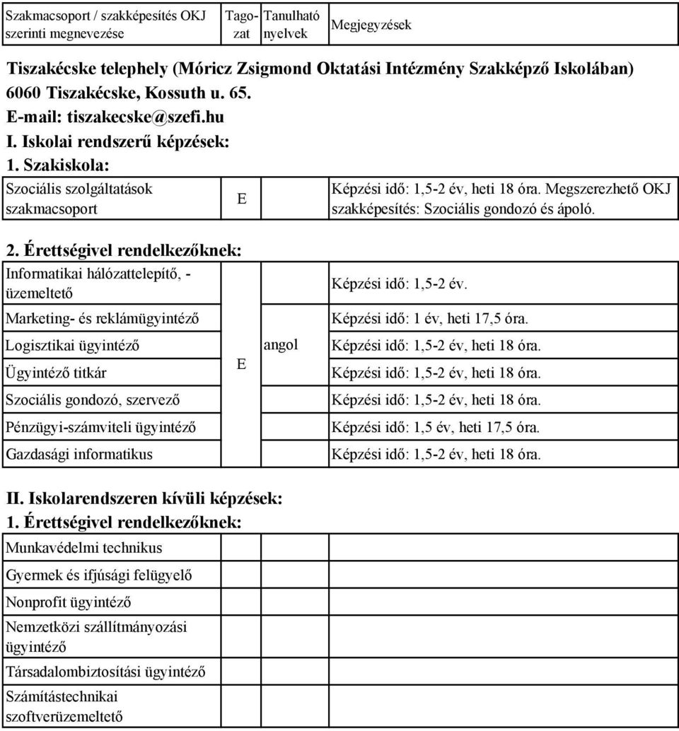 Marketing- és reklám Logisztikai Ügyintéző titkár Megszerezhető OKJ Képzési idő: 1