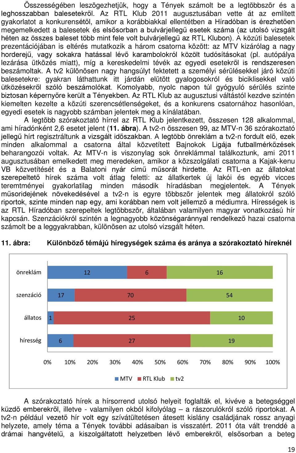 esetek száma (az utolsó vizsgált en az összes baleset több mint fele volt bulvárjellegű az RTL Klubon).