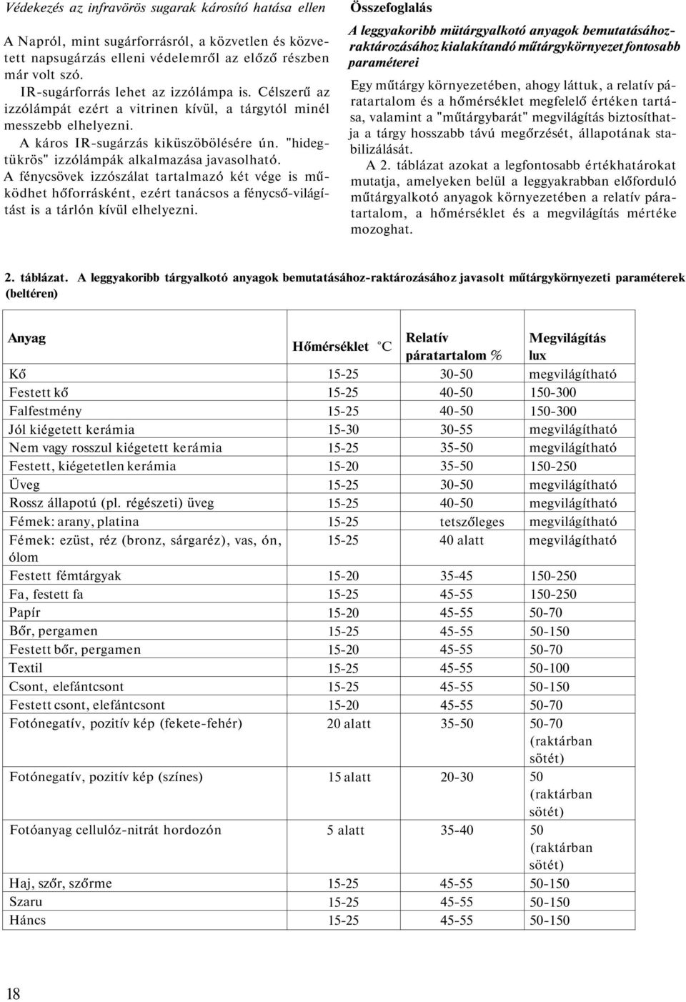 "hidegtükrös" izzólámpák alkalmazása javasolható. A fénycsövek izzószálat tartalmazó két vége is működhet hőforrásként, ezért tanácsos a fénycső-világítást is a tárlón kívül elhelyezni.