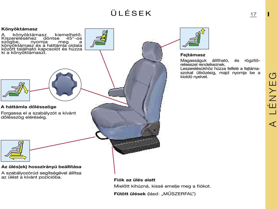 A háttámla dőlésszöge Forgassa el a szabályzót a kívánt dőlésszög eléréséig. Fejtámasz Magasságuk állítható, és rögzítőretesszel rendelkeznek.