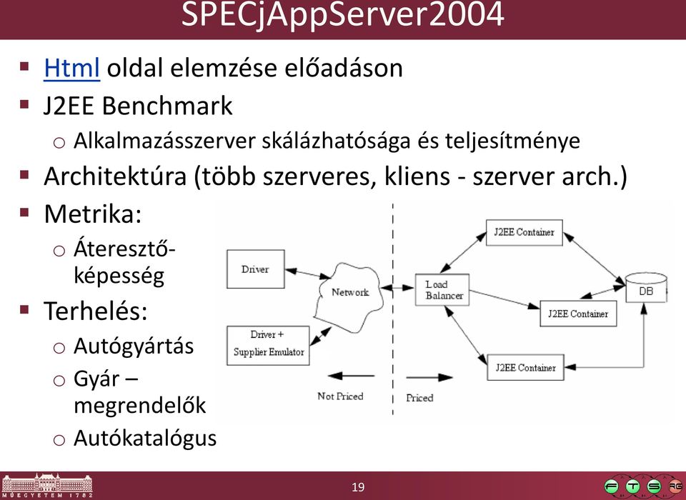 (több szerveres, kliens - szerver arch.