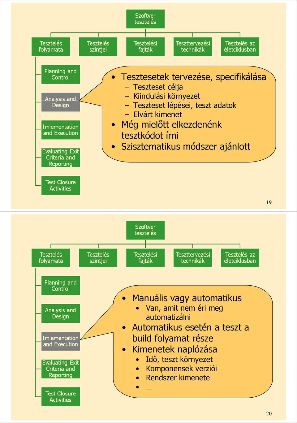 ajánlott 19 Manuális vagy automatikus Van, amit nem éri meg automatizálni Automatikus esetén a