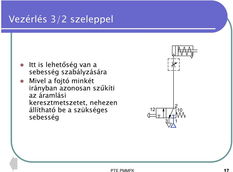 irányban azonosan szűkíti az áramlási