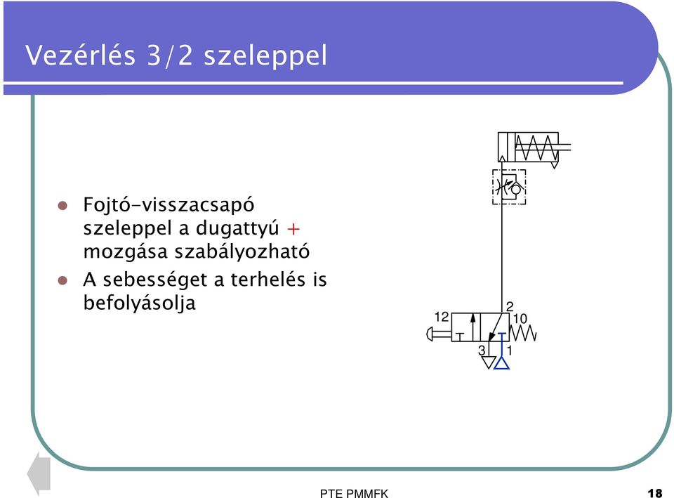 dugattyú + mozgása szabályozható A