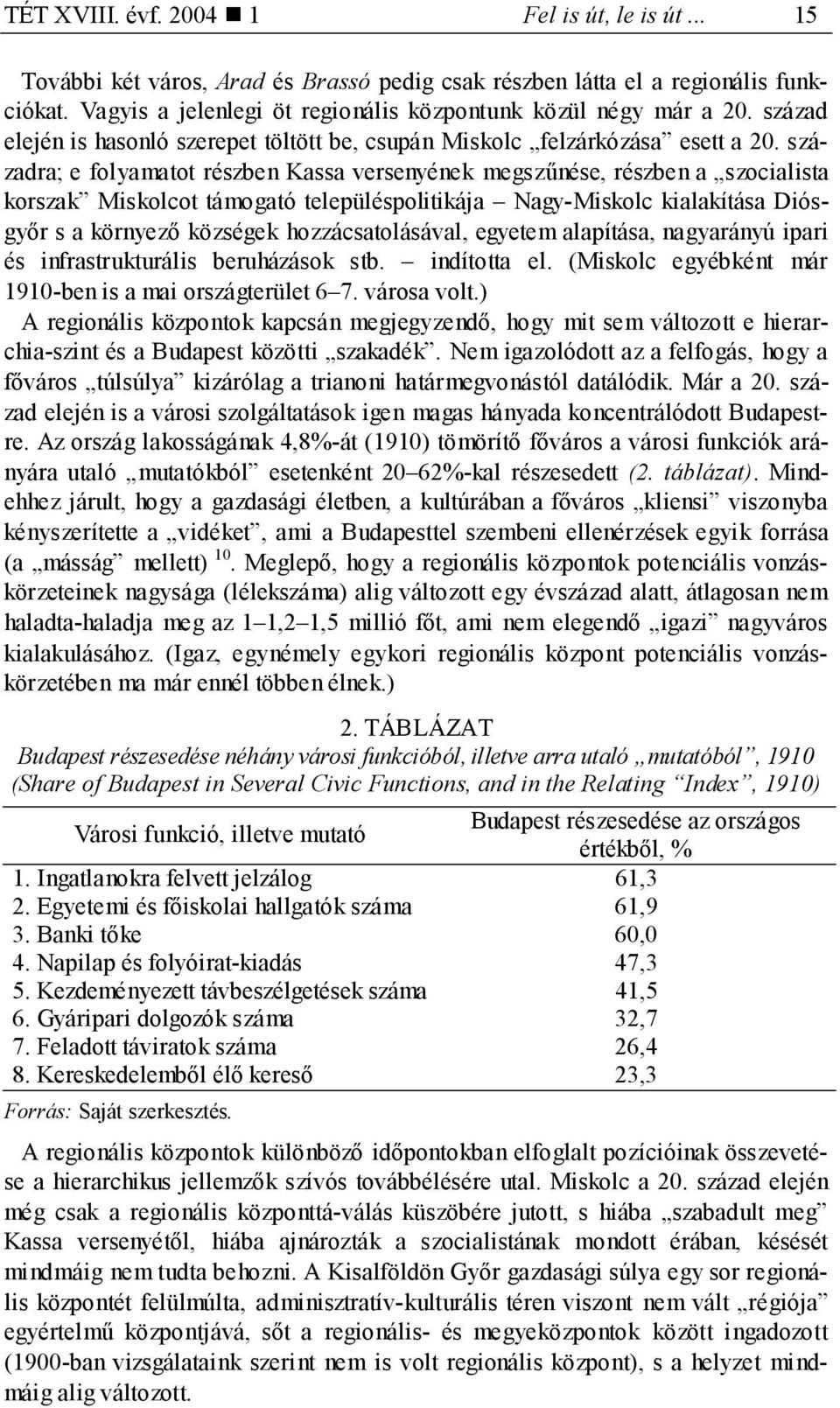 századra; e folyamatot részben Kassa versenyének megszűnése, részben a szocialista korszak Miskolcot támogató településpolitikája Nagy-Miskolc kialakítása Diósgyőr s a környező községek