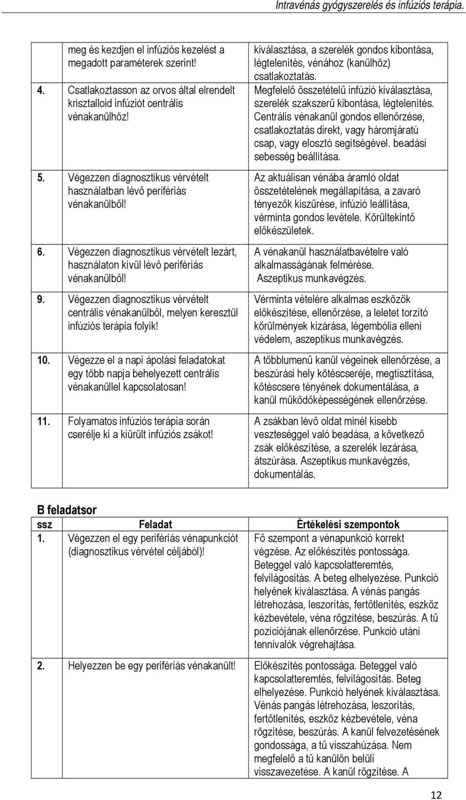 Végezzen diagnosztikus vérvételt centrális vénakanülből, melyen keresztül infúziós terápia folyik! 10.