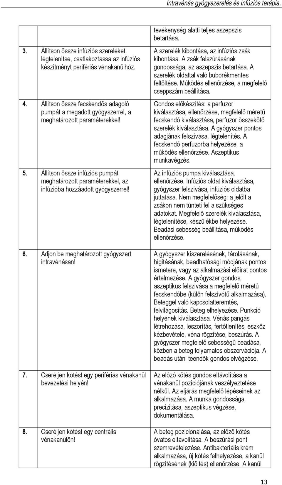 6. Adjon be meghatározott gyógyszert intravénásan! 7. Cseréljen kötést egy perifériás vénakanül bevezetési helyén! 8. Cseréljen kötést egy centrális vénakanülön!