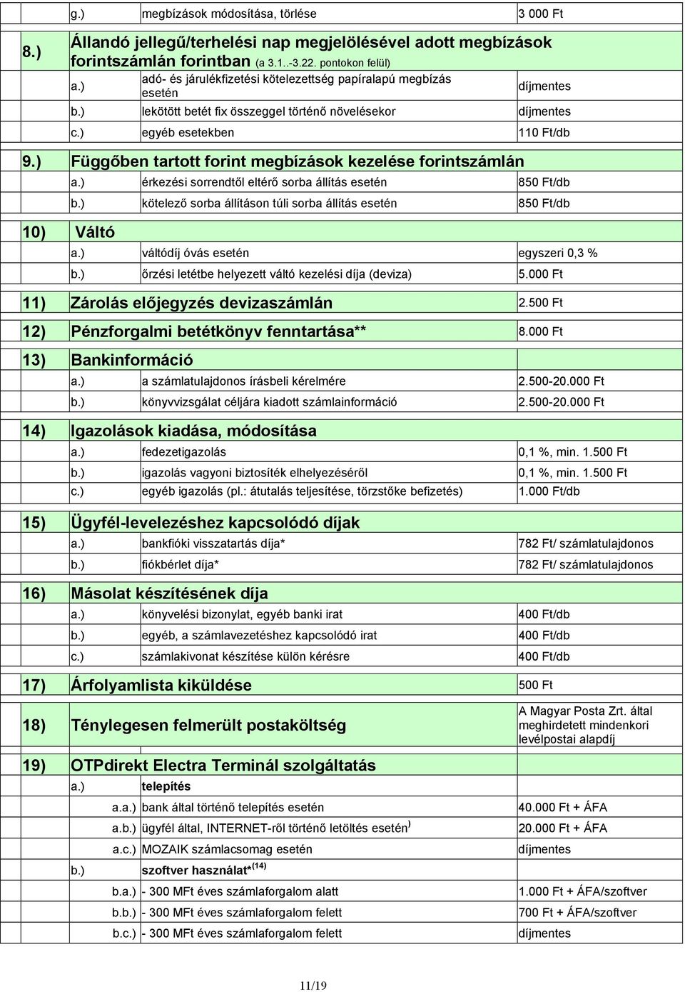 ) Függőben tartott forint megbízások kezelése forintszámlán érkezési sorrendtől eltérő sorba állítás esetén 850 Ft/db kötelező sorba állításon túli sorba állítás esetén 850 Ft/db 10) Váltó váltódíj