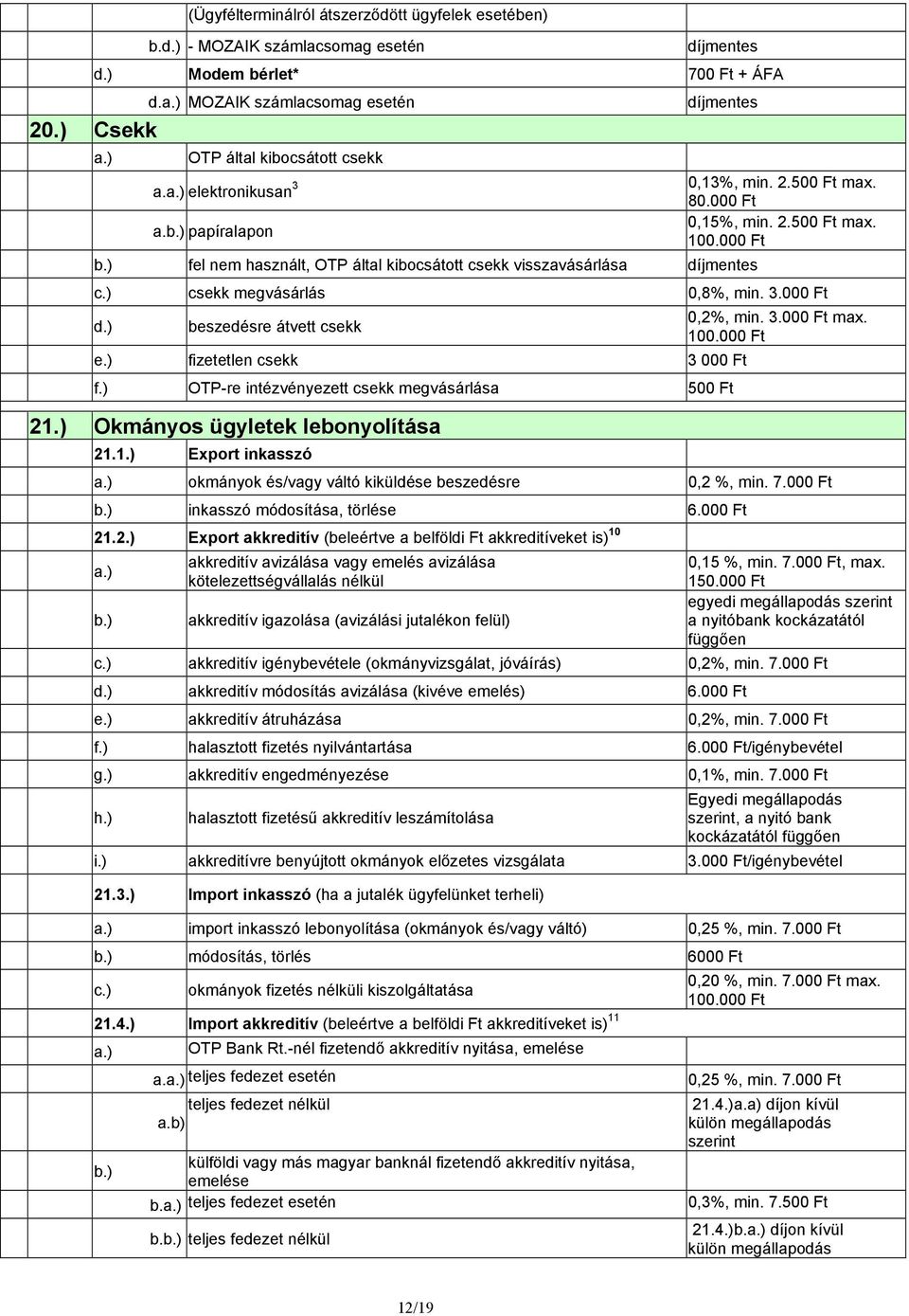 ) beszedésre átvett csekk e.) fizetetlen csekk 3 000 Ft f.) OTP-re intézvényezett csekk megvásárlása 500 Ft 21.) Okmányos ügyletek lebonyolítása 21.1.) Export inkasszó 0,2%, min. 3.000 Ft max. 100.