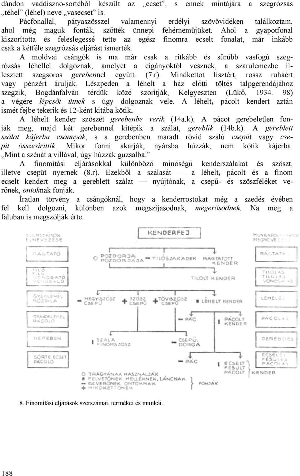 Ahol a gyapotfonal kiszorította és feleslegessé tette az egész finomra ecselt fonalat, már inkább csak a kétféle szegrózsás eljárást ismerték.