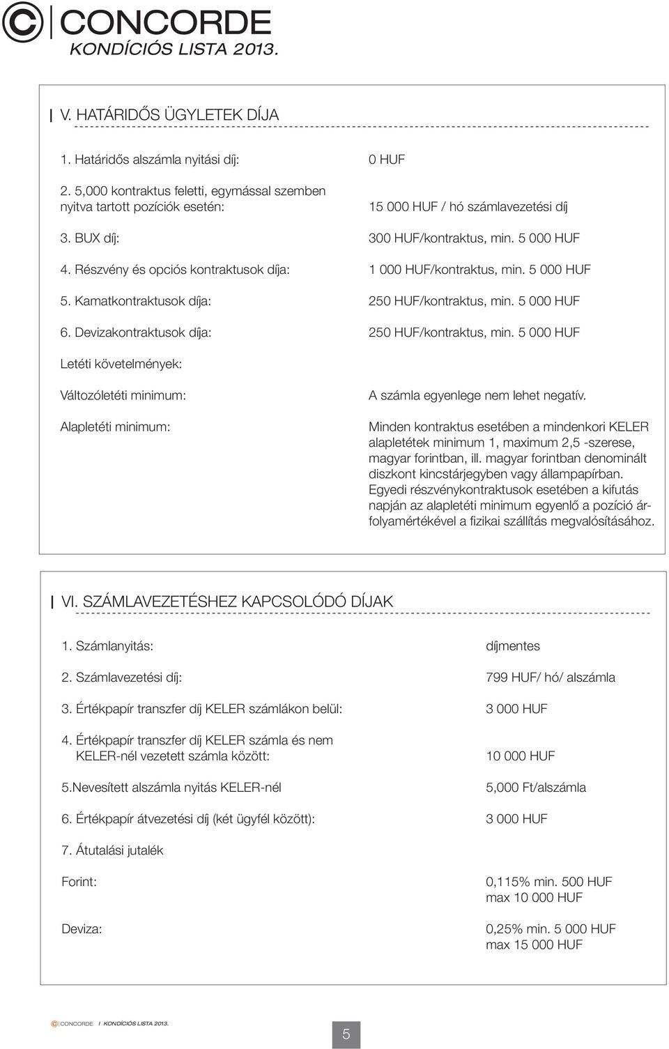 5 25 /kontraktus, min. 5 Letéti követelmények: Változóletéti minimum: Alapletéti minimum: A számla egyenlege nem lehet negatív.