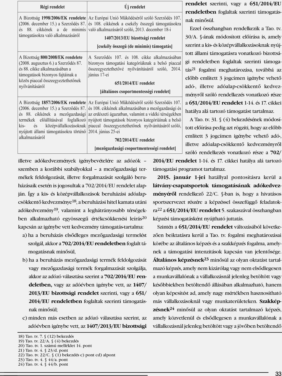 Így a kis- és középvállalkozások beruházási adóalapcsökkentő kedvezménye 18, a beruházási hitel kamata utáni adókedvezmény 19, valamint a leghátrányosabb térségek - ben alkalmazható egyösszegű