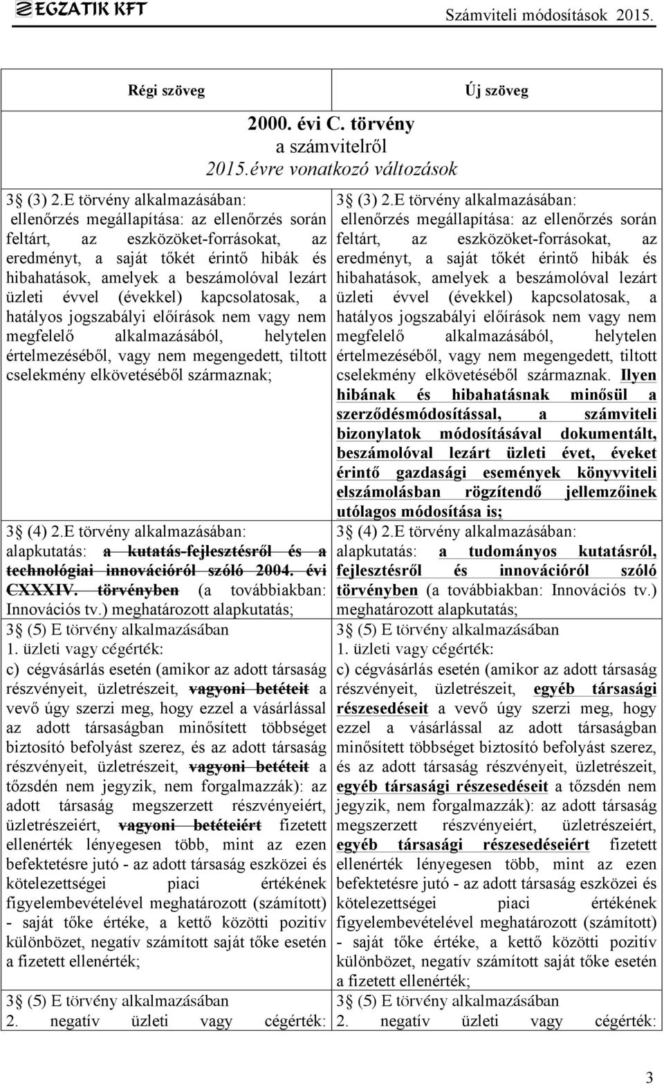 üzleti évvel (évekkel) kapcsolatosak, a hatályos jogszabályi előírások nem vagy nem megfelelő alkalmazásából, helytelen értelmezéséből, vagy nem megengedett, tiltott cselekmény elkövetéséből