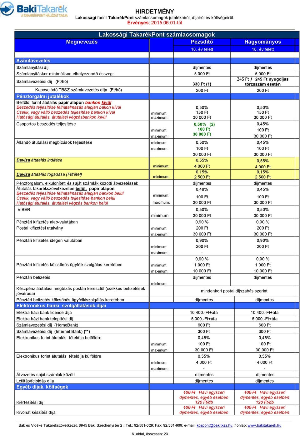 számlavezetés díja (Ft/hó) 200 Ft 200 Ft Pénzforgalmi jutalékok Belföldi forint átutalás papír alapon bankon kívül Beszedés teljesítése felhatalmazás alapján bakon kívül Csekk, vagy váltó beszedés