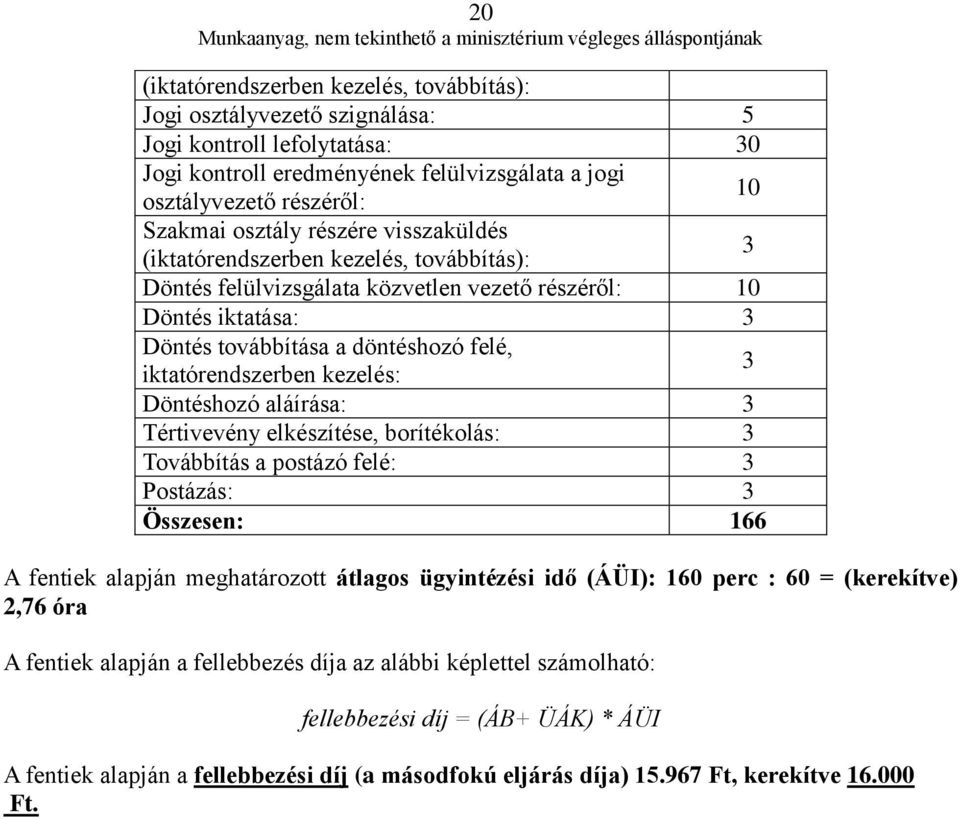 kezelés: 3 Döntéshozó aláírása: 3 Tértivevény elkészítése, borítékolás: 3 Továbbítás a postázó felé: 3 Postázás: 3 Összesen: 166 A fentiek alapján meghatározott átlagos ügyintézési idő (ÁÜI): 160