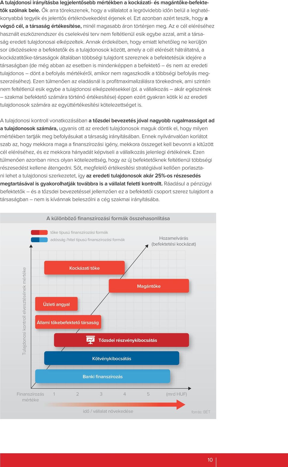 Ezt azonban azért teszik, hogy a végső cél, a társaság értékesítése, minél magasabb áron történjen meg.